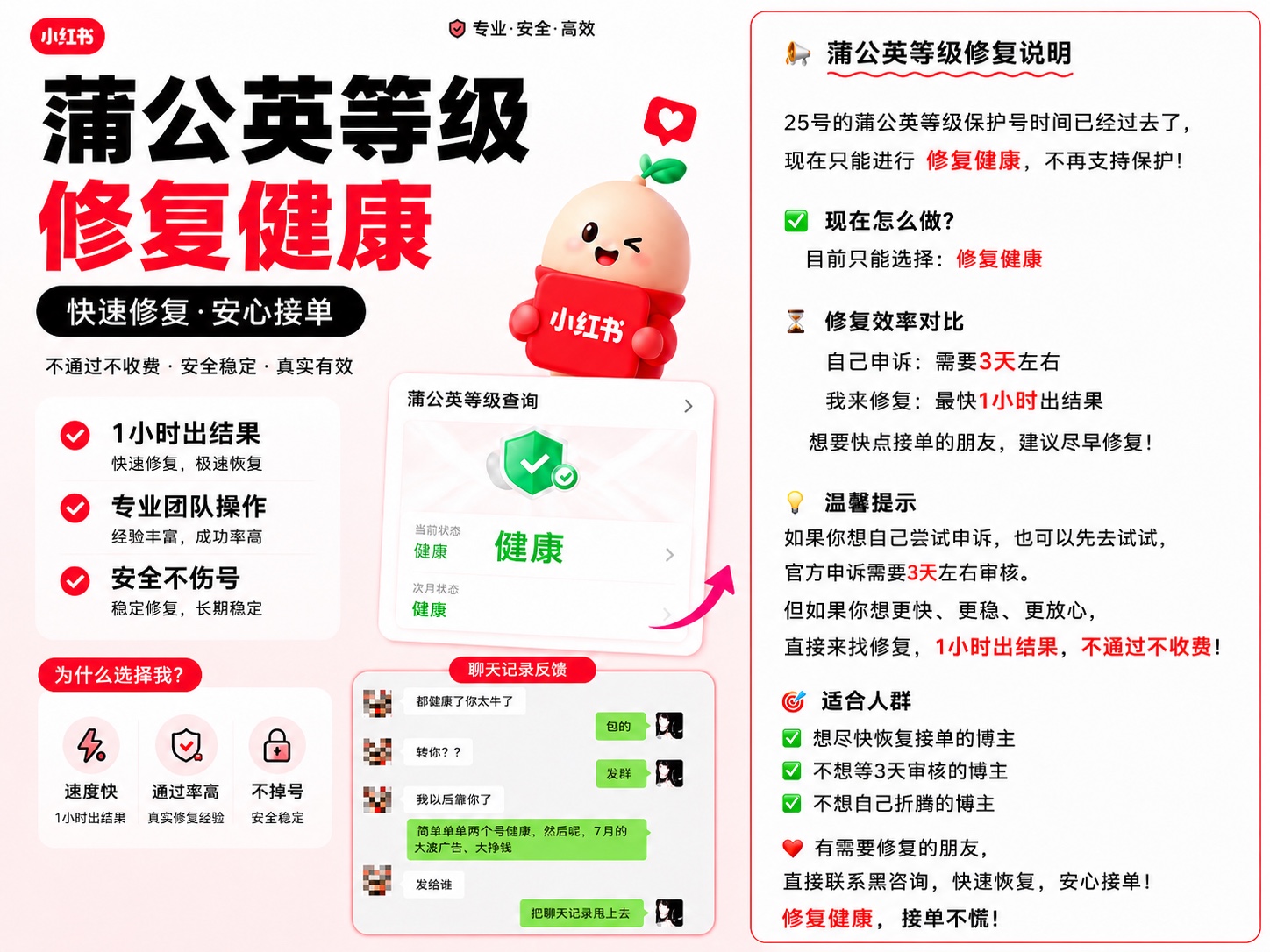 服务说明